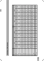 Предварительный просмотр 50 страницы Mirta BM165 Instruction Manual