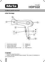 Предварительный просмотр 5 страницы Mirta HDP 322 Operating Instructions Manual