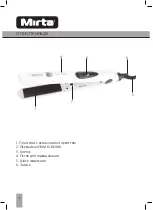 Preview for 2 page of Mirta HS-5122 Operating Instructions Manual