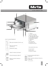 Предварительный просмотр 3 страницы Mirta MO-0145B Instruction Manual