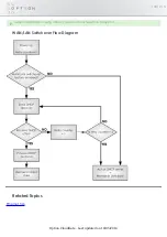 Предварительный просмотр 137 страницы MISA OPTION CloudGate Technical Documentation Manual