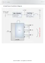 Предварительный просмотр 142 страницы MISA OPTION CloudGate Technical Documentation Manual