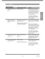 Preview for 37 page of Miscea "Classic" Instruction Manual