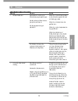 Preview for 57 page of Miscea "Classic" Instruction Manual