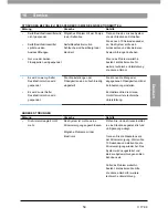 Preview for 59 page of Miscea "Classic" Instruction Manual