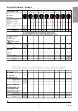 Preview for 5 page of Miscea LIGHT Instruction Manual