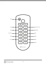 Preview for 8 page of Miscea LIGHT Instruction Manual