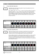 Preview for 14 page of Miscea LIGHT Instruction Manual