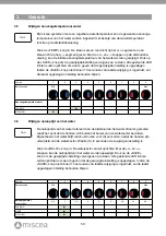 Preview for 50 page of Miscea LIGHT Instruction Manual