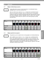 Preview for 53 page of Miscea LIGHT Instruction Manual