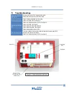 Предварительный просмотр 11 страницы Misebach BBHD12-277 Operation And Service Manual