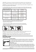 Preview for 7 page of miseno 7775693 Installation And Operation Instruction Manual