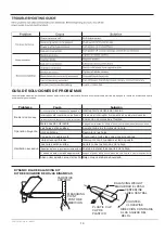 Предварительный просмотр 10 страницы miseno 8928740 Manual