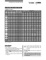 Preview for 8 page of misia XM SERIES Installation, Operation And Maintenance Manual