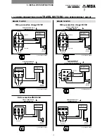 Preview for 24 page of misia XM SERIES Installation, Operation And Maintenance Manual