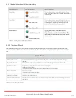 Preview for 37 page of Misonix neXus Instructions For Use Manual