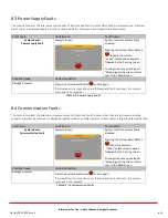 Preview for 46 page of Misonix neXus Instructions For Use Manual