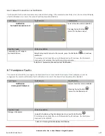 Preview for 48 page of Misonix neXus Instructions For Use Manual