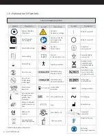 Предварительный просмотр 13 страницы Misonix SonicOne O.R. Instructions For Use Manual