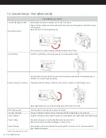 Предварительный просмотр 30 страницы Misonix SonicOne O.R. Instructions For Use Manual