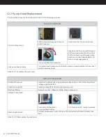 Предварительный просмотр 45 страницы Misonix SonicOne O.R. Instructions For Use Manual