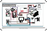 Preview for 5 page of Mission Critical Xantrex Freedom e-GEN Installation Manual