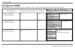 Preview for 6 page of Mission Critical xantrex Freedom SW 3012 Manual