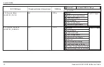 Preview for 10 page of Mission Critical xantrex Freedom SW 3012 Manual