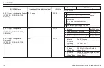 Preview for 12 page of Mission Critical xantrex Freedom SW 3012 Manual