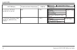 Preview for 14 page of Mission Critical xantrex Freedom SW 3012 Manual