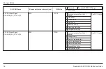 Preview for 16 page of Mission Critical xantrex Freedom SW 3012 Manual