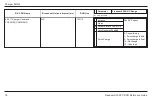 Preview for 18 page of Mission Critical xantrex Freedom SW 3012 Manual