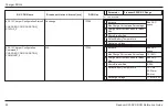 Preview for 20 page of Mission Critical xantrex Freedom SW 3012 Manual