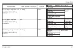 Preview for 21 page of Mission Critical xantrex Freedom SW 3012 Manual