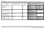 Preview for 22 page of Mission Critical xantrex Freedom SW 3012 Manual