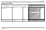 Preview for 25 page of Mission Critical xantrex Freedom SW 3012 Manual