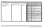 Preview for 28 page of Mission Critical xantrex Freedom SW 3012 Manual