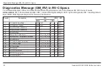 Preview for 30 page of Mission Critical xantrex Freedom SW 3012 Manual