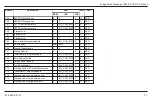 Preview for 31 page of Mission Critical xantrex Freedom SW 3012 Manual