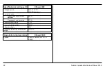 Предварительный просмотр 54 страницы Mission Critical xantrex XPower 3000 Owner'S Manual