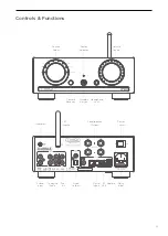 Предварительный просмотр 5 страницы Mission 778X User Manual