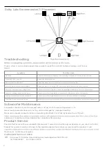 Preview for 7 page of Mission MS-450SUB User Manual