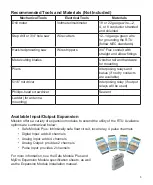 Preview for 5 page of Mission MyDro M150 Installation Manual