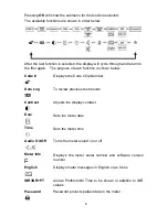 Предварительный просмотр 10 страницы Mission PT/INR User Manual