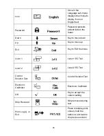 Предварительный просмотр 47 страницы Mission PT/INR User Manual