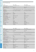 Предварительный просмотр 13 страницы Mission QX-1 User Manual