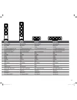 Preview for 15 page of Mission SX SERIES User Manual