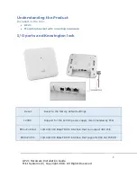 Preview for 2 page of Mist AP21 Hardware Installation Manual