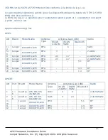 Preview for 13 page of Mist AP63 Hardware Installation Manual