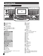 Предварительный просмотр 6 страницы MISTEL Barocco MD600 Instruction Manual